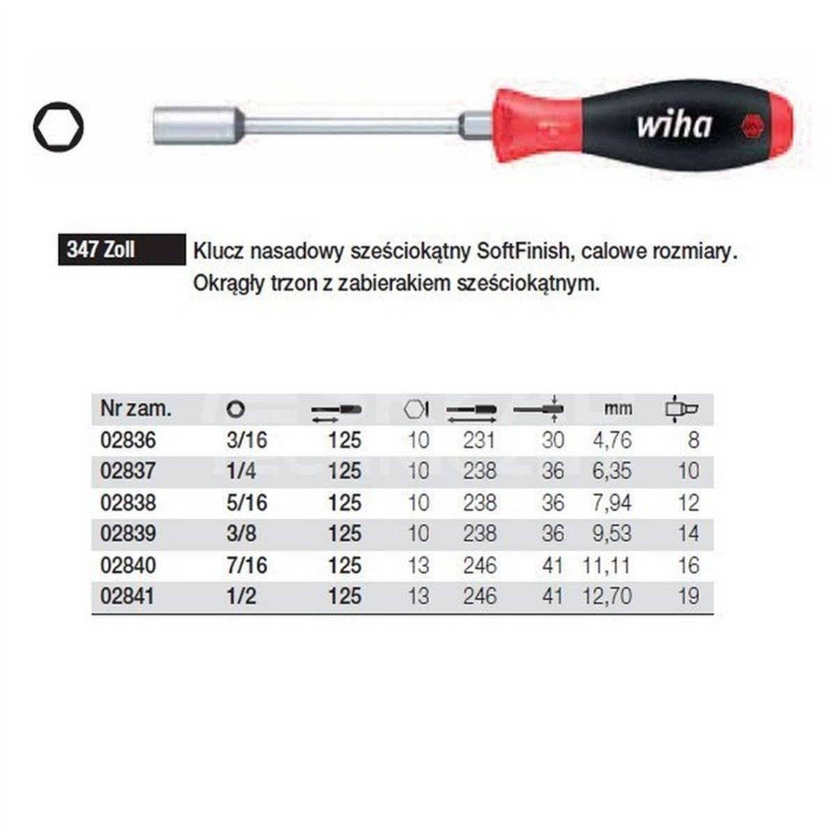 Klucz Nasadowy Sze Ciok Tny Calowy Softfinish Zoll Mm Wiha