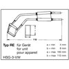 Ostrze prostokątne RE Obwód do 160 mm HSGM