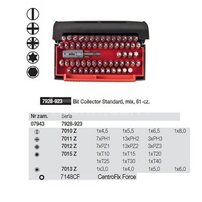Zestaw bitów Bit Collector Standard 7928-923 mieszane 61szt. Wiha 07943