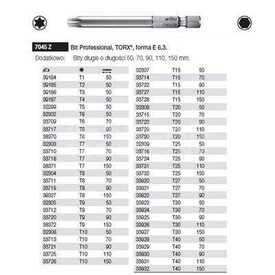 Bit Professional Torx forma E 6,3 7045Z T6x70mm Wiha 33709