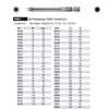 Bit Professional Torx forma E 6,3 7045Z T8x70mm Wiha 33711