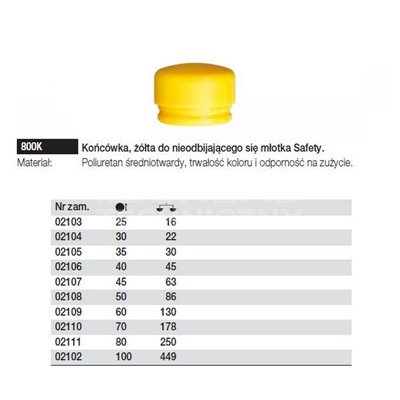 Końcówka żółta do bezodrzutowego młotka Safety 800K 80mm Wiha 02111