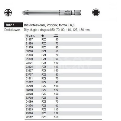 Bit Professional Pozidriv forma E 6,3 7042Z PZ3x127mm Wiha 23226