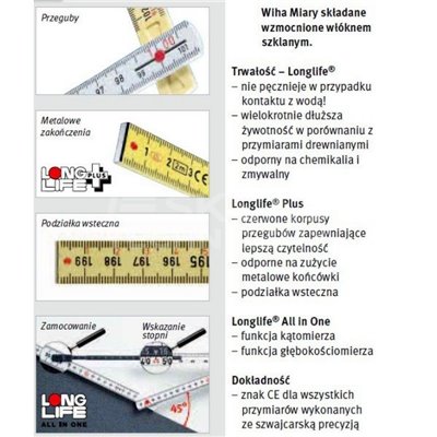 Longlife All in One folding ruler 2m 41020054 10 sections red/black Wiha 37067