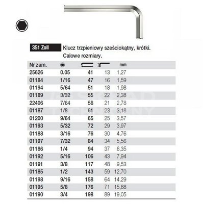 Short hexagonal pin wrench 351Zoll 1/16'' 47/16mm Wiha 01184.