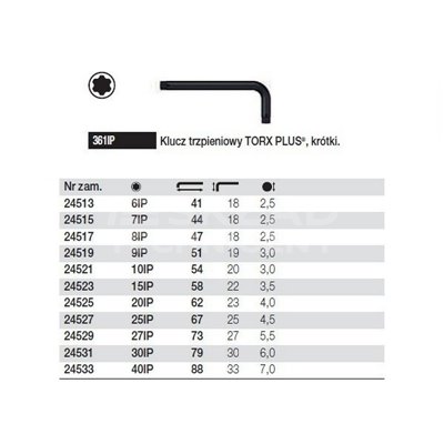Short Torx Plus Pin Key 361IP 10IP 54/20mm Wiha 24521.