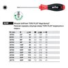 Wkrętak Torx Plus MagicSpring SoftFinish 362RIP 9IP 60mm Wiha 28763