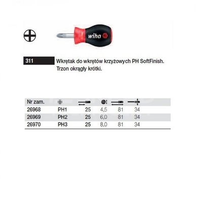 Phillips SoftFinish Stubby Screwdriver 311 PH1 25mm Wiha 26968.