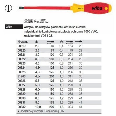 Flat SoftFinish electric VDE screwdriver 320N 4.0 100mm Wiha 00823.