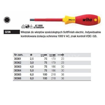 SoftFinish electric VDE 323N 2.5 75mm hexagonal screwdriver by Wiha 30361.