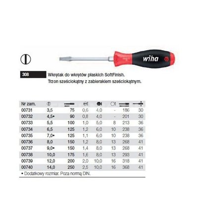 SoftFinish 308 3.5 75mm flat head screwdriver by Wiha 00731.