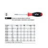 SoftFinish 308 3.5 75mm flat head screwdriver by Wiha 00731.