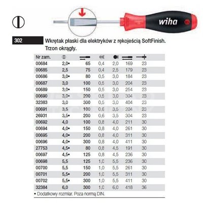 Flat screwdriver for electricians SoftFinish 302 3.0 150mm Wiha 00689.