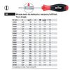 SoftFinish 302 5.5 200mm flat screwdriver for electricians by Wiha 00701.