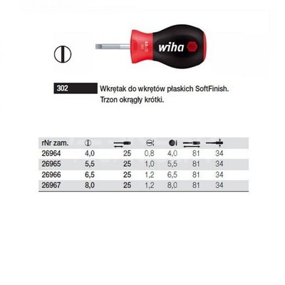 SoftFinish Stubby 302 5.5 25mm Flat Screwdriver Wiha 26965