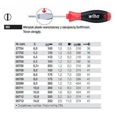 Workshop flat screwdriver SoftFinish 302 6.5 150mm Wiha 00703.