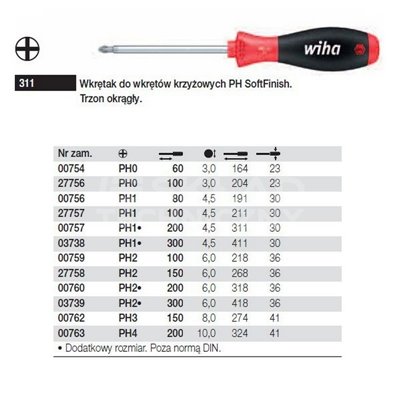 Phillips SoftFinish 311 PH1 200mm Screwdriver by Wiha 00757