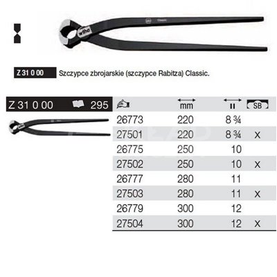 Armorer's pliers, Classic Z31000 220mm Rabitza (gripping pliers) by Wiha 26773.