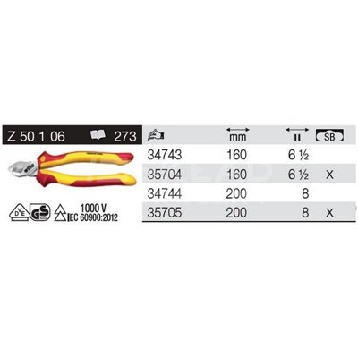 Szczypce do cięcia kabli Professional electric VDE Z50106 200mm w blistrze Wiha 43666/35705