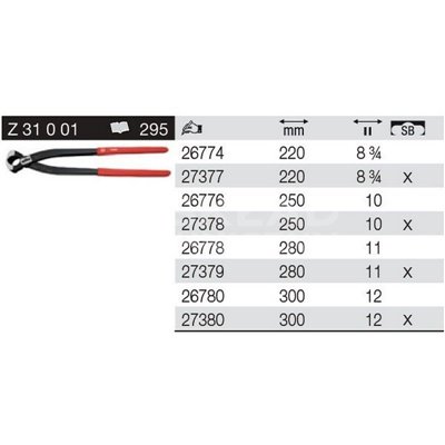 Szczypce zbrojarskie obcęgi (Rabitza) Classic Z31001 220mm w blistrze Wiha 27377