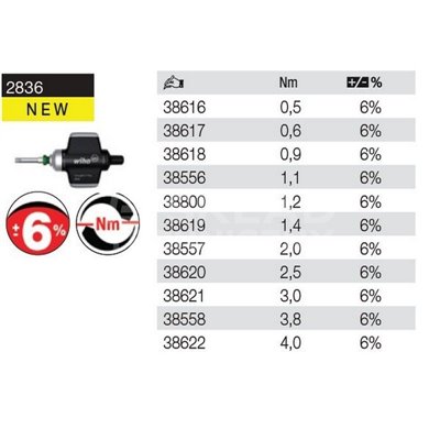 TorqueFix-Key 2836 0.9 68mm Wiha 38618 is a torque screwdriver.