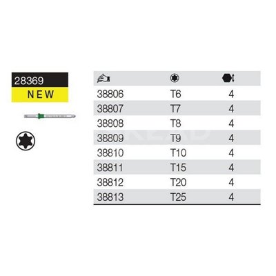 Exchangeable Torx Torque shank 28369 T9x75mm Wiha 38809.