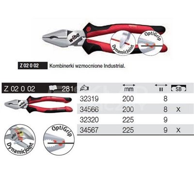 Industrial Reinforced Combination Pliers Z02002 200mm Wiha 32319.