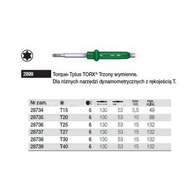Trzon wymienny Torx Torque-Tplus 2899 T15x130mm Wiha 28734