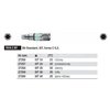 Bit Standard SIT form C 6.3 7019ZSIT SIT30x25mm Wiha 27259. 

Translated to English: 

Standard Bit SIT form C 6.3 7019ZSIT 