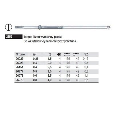 Flat interchangeable shank Torque 2859 3.0x175mm Wiha 26277.