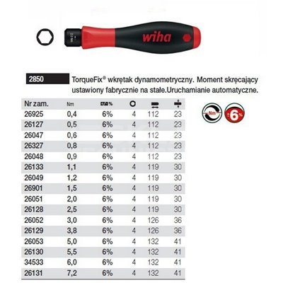 TorqueFix 2850 1.5 119mm Wiha 26901 is a torque screwdriver.