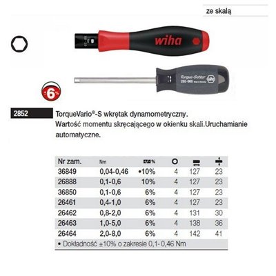 TorqueVario-S torque screwdriver with Torque-Setter 2852 0.1-0.6 127mm by Wiha 36850.