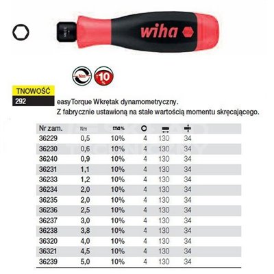EasyTorque 292 0.6 130mm torque screwdriver by Wiha 36230.