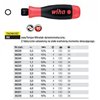 EasyTorque 292 0.6 130mm torque screwdriver by Wiha 36230.