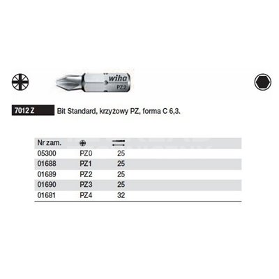 Bit Standard Pozidriv forma C 6,3 7012Z PZ0x25mm Wiha 05300