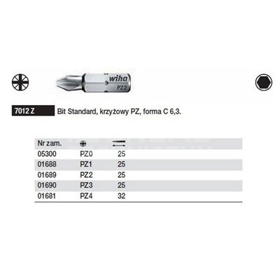 Standard Pozidriv Bit C Form 6.3 7012Z PZ0x25mm Wiha 05300.