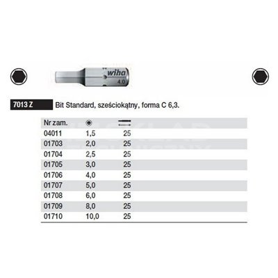 Hexagonal C6.3 Standard Bit 7013Z 1.5x25mm Wiha 04011.