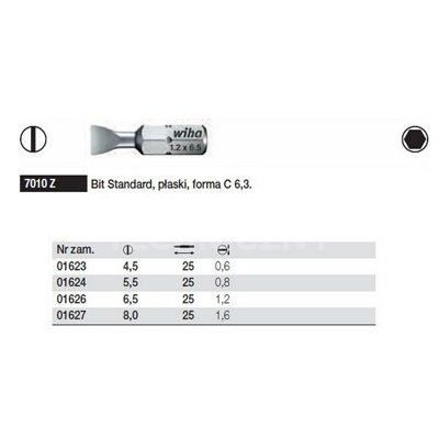 Bit Standard płaski forma C 6,3 7010Z 5,5x25mm Wiha 01624
