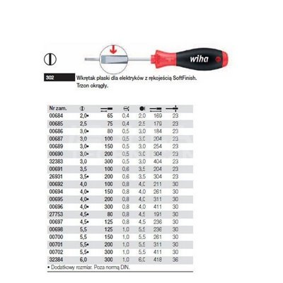 SoftFinish 302 3.0 100mm Flat Screwdriver for Electricians by Wiha 00687.