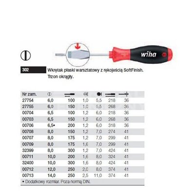 Workshop flat screwdriver SoftFinish 302 6.0 100mm Wiha 27754.