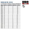HSS PRO Metal Drill Bit 8.00x75/117mm Irwin 10502393.