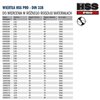 HSS PRO metal drill bit 1.80x22/46mm 10pcs Irwin 10502249.