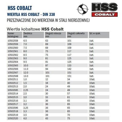 Cobalt drill bit for steel HSS PRO-Co 4.5x47/80mm Irwin 10502551.