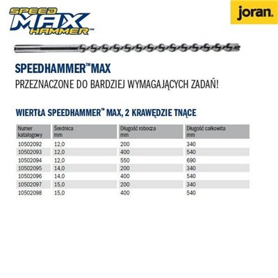 Irwin 10502098 Speedhammer Max 15.0x400/540mm Concrete Drill Bit