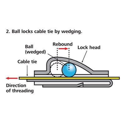 Stainless steel cable tie MBT20XHS-SS304-ML, 12.3x521mm, 50 pcs. HellermannTyton